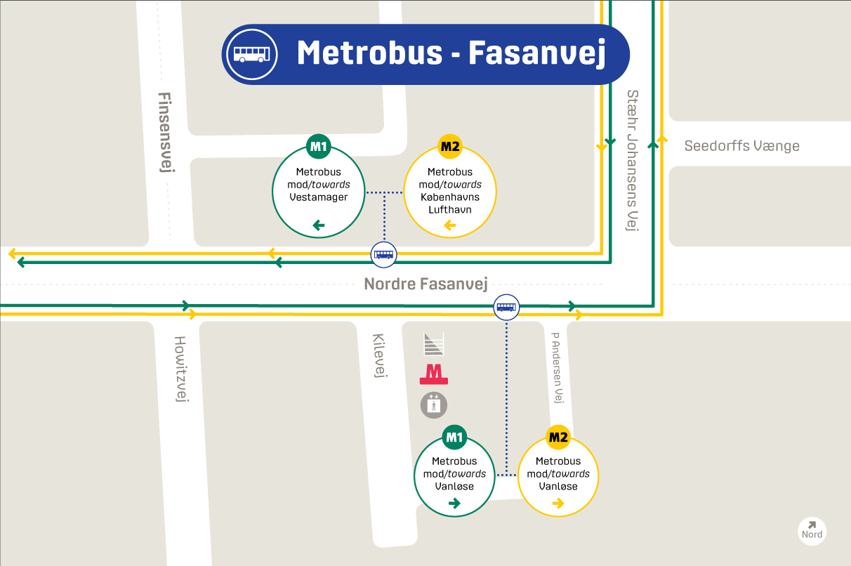 Informationen Om Metrobusser